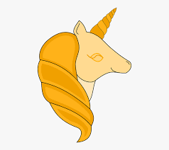 Unicorn, wajah unicorn, ilustrasi unicorn putih dan beraneka warna, kuda, makhluk legendaris, mamalia png. Spring Unicorn Unicorn Head Summer Pola Gambar Kepala Unicorn Free Transparent Clipart Clipartkey