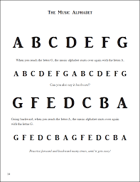 Spelling of a word in english can be tricky to pronounce, so we have phonetic alphabet and phonetic chart that help us pronounce the letters correctly in a word. Presto It S Piano Magic Scope And Sequence Book 1 Presto It S Music Magic Publishing