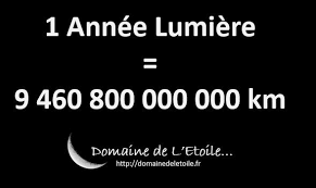L Histoire Au Travers Des Annees Lumiere Domaine De L Etoile