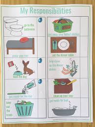 Responsibility Chart For Preschoolers The Homeschool Village