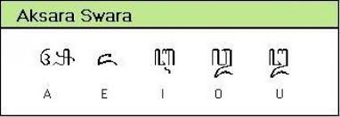Check spelling or type a new query. Seputar Aksara Jawa Yang Perlu Kamu Ketahui