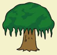 Makna, arti, jumlah bulu, dan urutan lambangnya: Lambang Pancasila Arti Makna Bunyi Simbol Contoh Ppkn Co Id