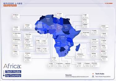 Africa's decentralized tech hub networks requiring localized policy safeguards., AI generated