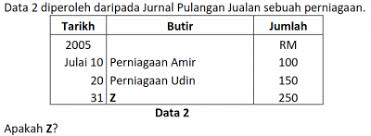 We did not find results for: Buku Catatan Pertama Cg Narzuki Online