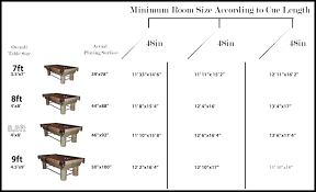 Pool Table Dimensions Topguide Co