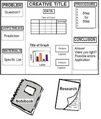 Science Fair Board Science Fair Projects Boards Science Fair Board Science Fair Display Board