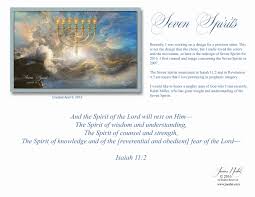 Check spelling or type a new query. Seven Spirits 2016 Products 3 Prophetic Art Of James Nesbit