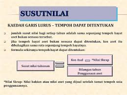 Kaedah penyusutan lelurus melibatkan pemutusan kos aset dalam saham yang sama sepanjang tempoh penggunaannya. Ppt Pelarasan Penutupan Akaun Dan Imbangan Duga Terlaras Powerpoint Presentation Id 6721474
