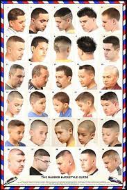 Pin On Barbering
