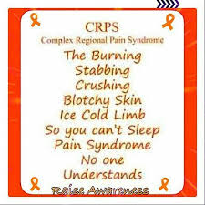 Pin On Crps