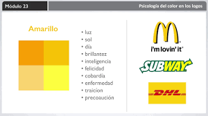 Desde el punto de vista estrictamente médico, todavía es una ciencia inmadura en la corriente principal de la psicología contemporánea. 23 La Psicologia Del Color En Los Logos Youtube