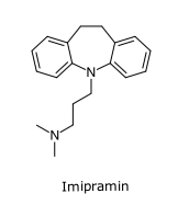 Imipramin drug & pharmaceuticals active ingredients names and forms, pharmaceutical companies. Pharmawiki Imipramin