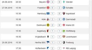 Bundesliga, is a professional association football league in germany. Bundesliga Tipps Zum 1 Spieltag