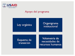 Dentro de su experiencia profesional destaca su paso por la fiscalía general de la nación entre 2003 y 2004 como fiscal especializado de la unidad nacional de derechos humanos. Ley Organica De La Fiscalia General De Justicia De Zacatecas Ppt Descargar