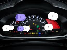 Rpk kereta axia nation drive wilayah sdn bhd. Mari Belajar Bawa Kereta Posts Facebook