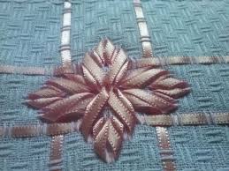 Saeeda Faisal (saeedafaisal)