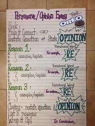 Persuasive Essay Anchor Chart Grade 5 Oreo I Have A Graphic Organizer To Accompa Persuasive Writing Persuasive Writing Anchor Persuasive Writing Anchor Chart