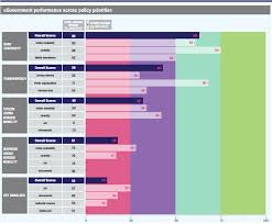 Programele de certificat care durează aproximativ un an constau din cursuri academice care sunt oferite la diferite niveluri de competențe și abilități. Https Joinup Ec Europa Eu Sites Default Files Inline Files Digital Government Factsheets Romania 2019 Pdf