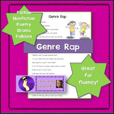 Ranked poetry on rap, by famous & modern poets. Poetry Rap Worksheets Teaching Resources Teachers Pay Teachers