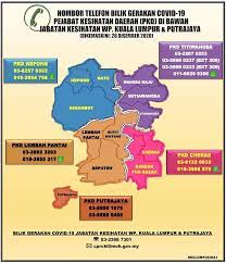 Pejabat kesihatan daerah seremban kkm moh seremban pkd penyakit kawalan farmasi diagnostik kelab primer keluarga. No Tel Bilik Gerakan Covid 19 Pkd Di Wpkl Putrajaya Laman Web Mkn
