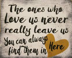 The Ones That Love Us Never Really Leave Us Svg The Ones Who Leave Us Wood Sign Wall Decor Wood Signs Making Signs On Wood This Is Us Quotes