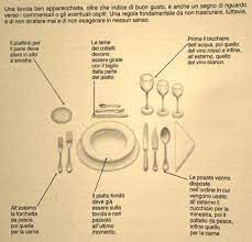 We did not find results for: Tavola Come Si Sistemano Posate Piatti E Bicchieri Tutto Per Lei