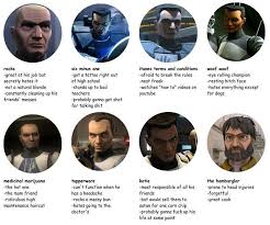 Clone Wars Discover Star Wars The Clone Wars Memes 162 Read 162 From The Story Star Wars The Clone Wars Memes B Star Wars Star Wars Humor Star Wars Memes