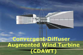Organoworld S Winga E Generator Harnesses Energy From Low Wind Speeds Wind Turbine Wind Turbine