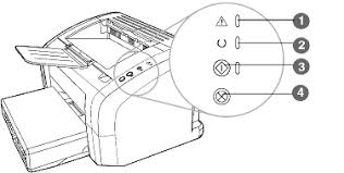 أنظمة التشغيل المتوافقة بطابعة اتش بي ليزر جت hp laserjet 1010. Http Welcome Hp Ww Com Ctg Manual C00186954 Pdf