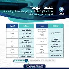 انتخابات مجلس النواب 2020 انتخابات مجلس الشيوخ 2020 استفتاء الدستور 2019 الانتخابات الرئاسية 2018 مجلس نواب 2015 الانتخابات الرئاسية 2014 استفتاء الدستور 2014 انتخابات. Ø£Ø®Ø¨Ø§Ø± 24 Ø¶Ø±ÙˆØ±Ø© ØªÙØ¹ÙŠÙ„ ØªÙˆÙƒÙ„Ù†Ø§ Ø£Ùˆ ØªØ¨Ø§Ø¹Ø¯ Ø§Ù„Ù…ÙŠØ§Ù‡ Ø§Ù„ÙˆØ·Ù†ÙŠØ© ØªØ·Ù„Ù‚ Ø®Ø¯Ù…Ø© Ù…ÙˆØ¹Ø¯ Ù„Ø²ÙŠØ§Ø±Ø© Ù…Ø±Ø§ÙƒØ² Ø®Ø¯Ù…Ø© Ø§Ù„Ø¹Ù…Ù„Ø§Ø¡