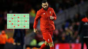 See more of steven caulker on facebook. Squawka Football On Twitter Steven Caulker As A Striker How Liverpool Should Line Up Vs Man United Today Https T Co Kk6i3xaty5 Kidding Https T Co Ohmwsecsxc