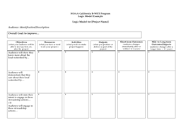 59 Printable Logic Model Template Forms Fillable Samples In Pdf Word To Download Pdffiller