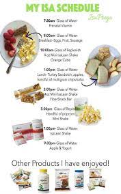 Isagenix Nutritional Cleansing System 30 Day Cleanse Directions