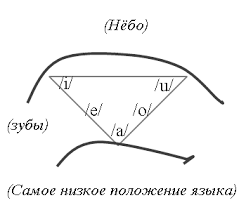 испанский язык с элементами делового общения для начинающих Pdf Https Mgimo Ru Upload Iblock Bf3 Elibrary 37110326 41011330 Pdf