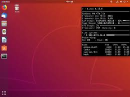 How To Check For Available Memory In Ubuntu Make Tech Easier