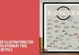 The Evolution Of Bicycles Feel Desain Your Daily Dose Of