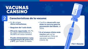 Efectos secundarios y reacciones adversas a las vacunas. Gobierno De Chile On Twitter Autorizadas Las 1 8 Millones De Vacunas Cansino Comenzaran A Ser Aplicadas En Nuestro Pais Entre Los Meses De Mayo Y Junio De 2021 La Requiere De