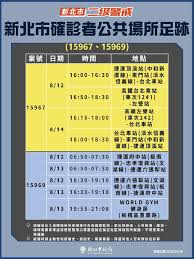 縣長行程 疫苗預約 法律諮詢 衛福部 紓困資訊 確診足跡 微解封政策 防疫餐飲資訊 商業登記 環保通報. Jd Hdqyc007z M