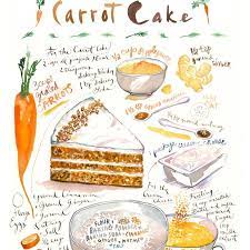 Carrot Cake Recipe Poster Kitchen Decor Food Illustration Print Bakery Artwork Watercolor Painting Colorful Wall Art Culinary Art Gift Food Illustrations Recipe Drawing Carrot Cake Recipe