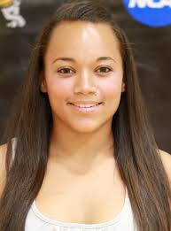 2011 Women's Soccer Roster