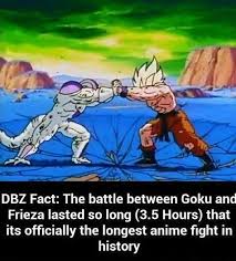 Longest Anime Battle Ever Join ashley as he counts down the anime battles that took the longest time to conclude. longest anime battle ever