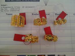 22k Gold India Dubai Crown Rings 24k Gold Jewelry Gold Jewelry Pricing Jewelry