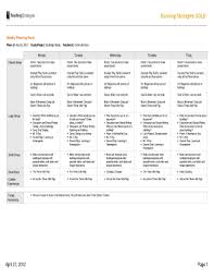 Teaching Strategies Gold Weekly Planning Form Blank Teaching Strategies Creative Curriculum Teaching Strategies Gold Curriculum Lesson Plans