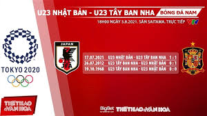 Trong ngày có thêm 3.250 bệnh nhân được công bố khỏi bệnh. Jtumejdqknstbm