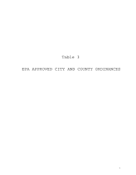 Https Www Epa Gov Sites Production Files 2017 11 Documents Sip Or Approved City County Ordinances Table3 Pdf