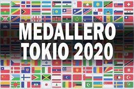 Brasileñas debutaron con goleada sobre china. Medallero De Tokio 2020 Resultados Juegos Olimpicos