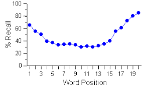 Read and choose the correct word. Neuroscience For Kids Memory Experiments