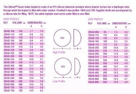silimed textured round saline breast implants with anterior
