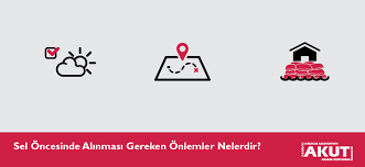 Deprem öncesi alınacak önlemler arasında en birincili yerleşilecek bölgenin deprem bölgesi olup olmadığını arşatırmak olmalıdır. Bilinc Hayat Kurtarir Akut Arama Kurtarma Dernegi