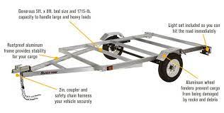 Pin On Trailer